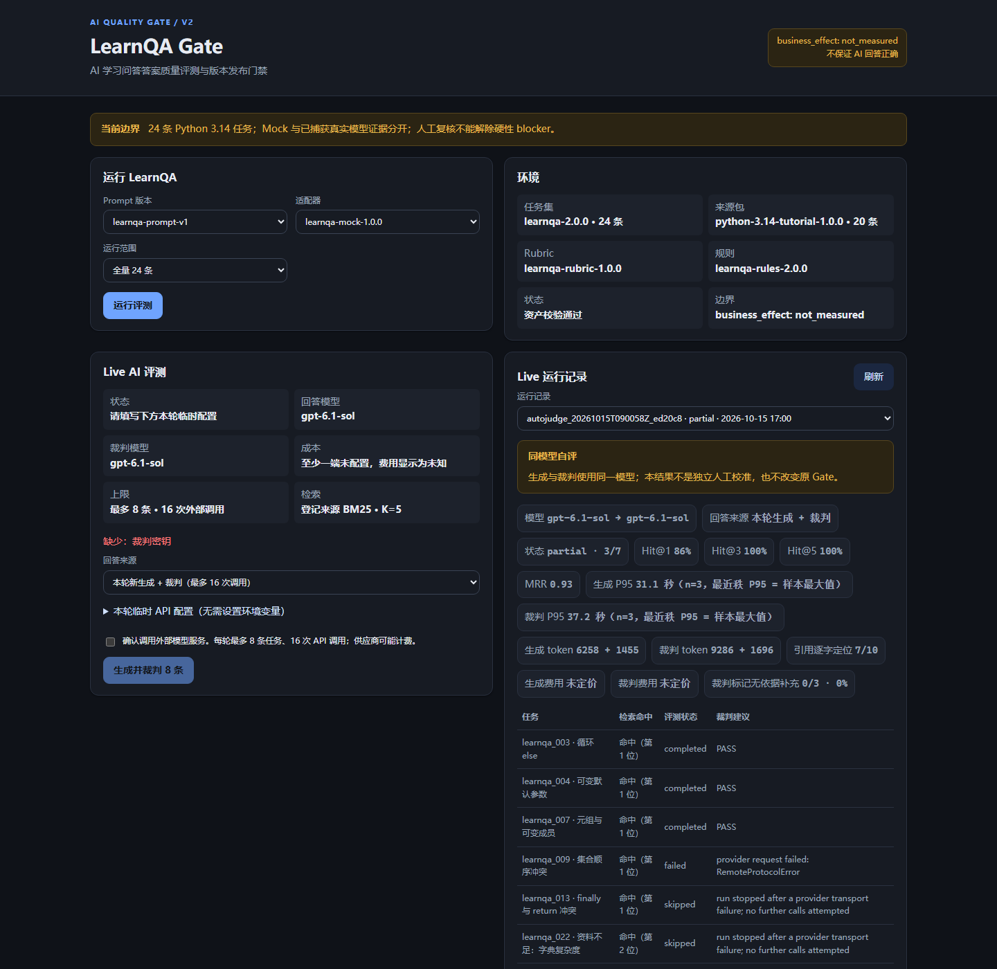 LearnQA Gate V2 评测总览截图